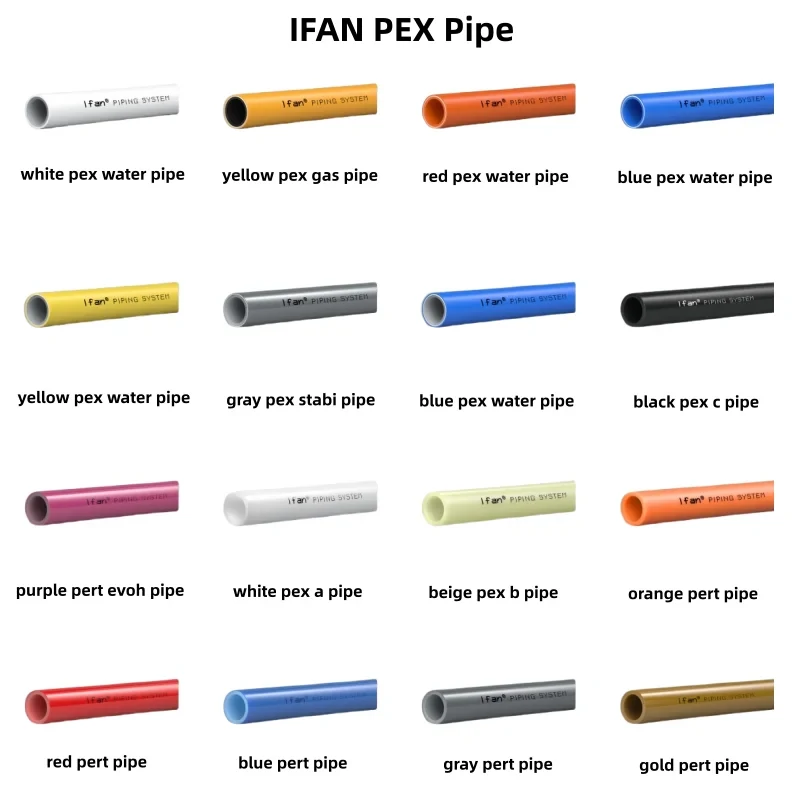 Material de fontaneria Pex Pex Pex